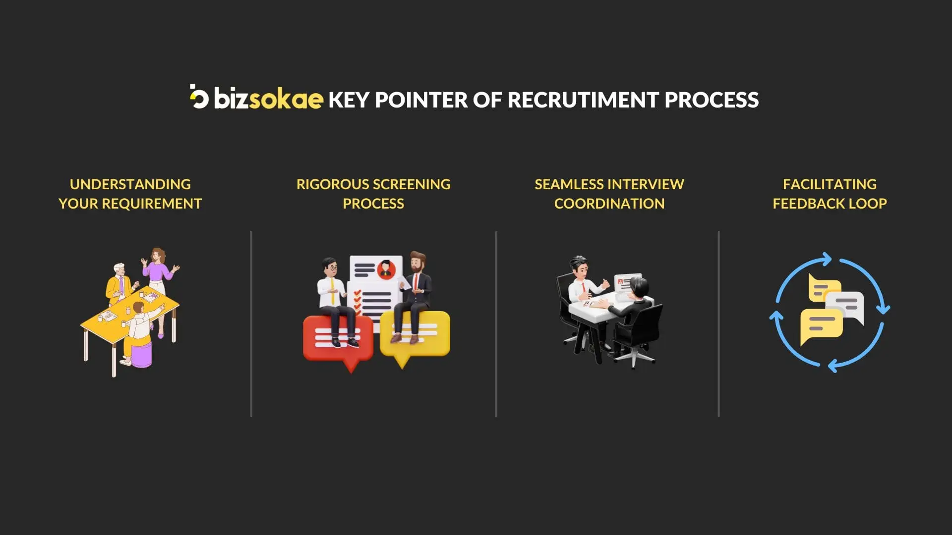 Hiring Key Pointers